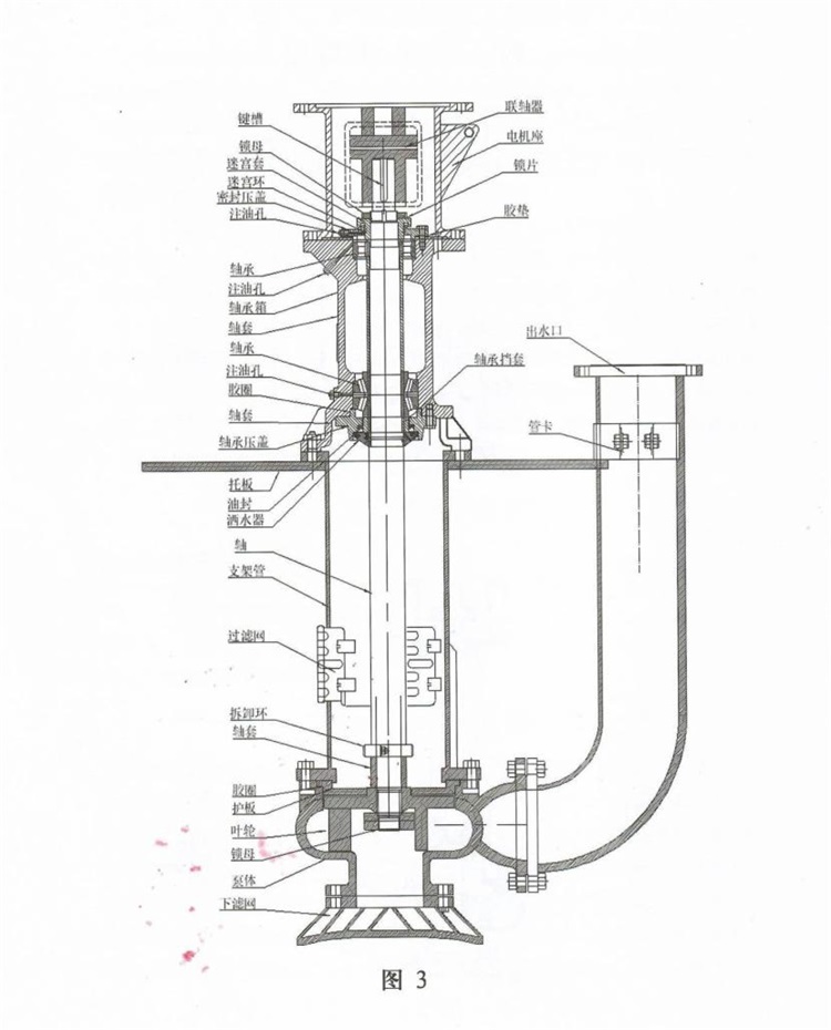 YZ型立式抽沙泵_20220318105416-3.jpg