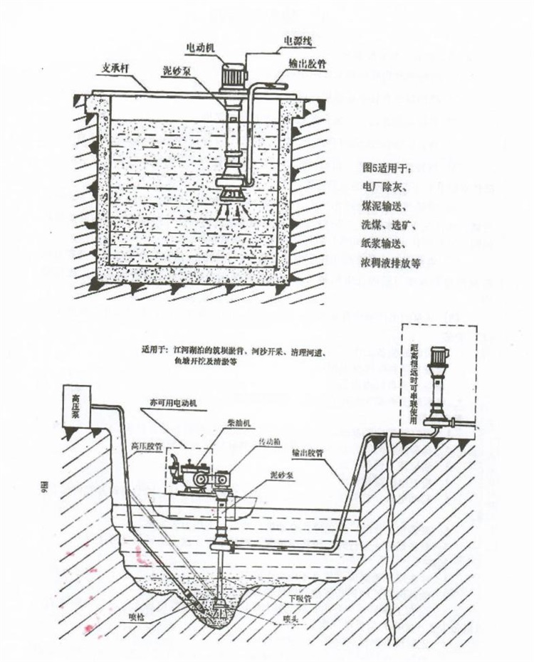 YZ型立式抽沙泵(bèng)_20220318105416-8.jpg